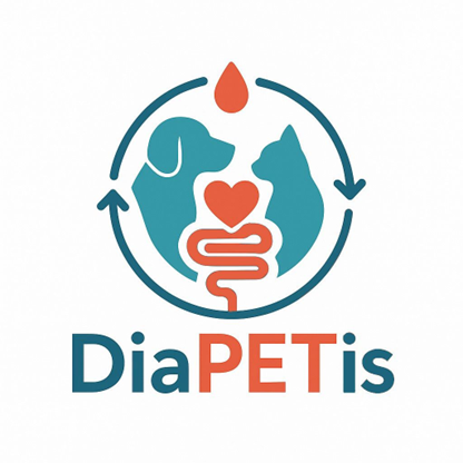 Controlling the Renin-Angiotensin-Aldosterone System (RAAS) to mitigate diabetic cardiac and gastrointestinal remodelling in companion animals